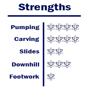 skateboards for surfers apex 37 