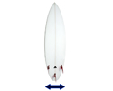surfboard width