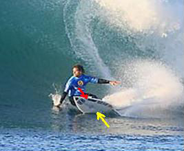 occy demonstrating balance