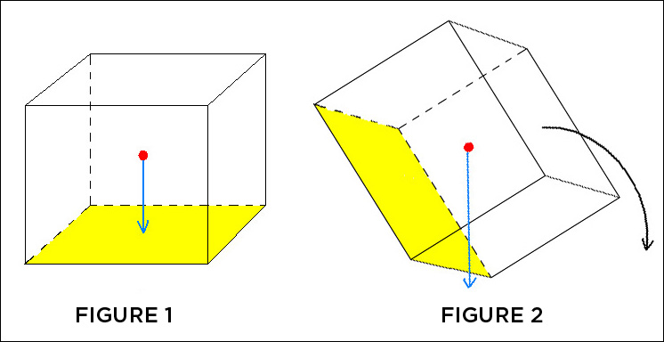 demonstrating balance in surfing