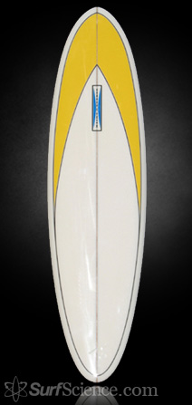 Gordon and Smith Egg