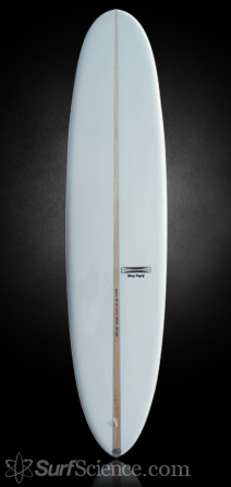 Gordon and Smith Hot Curl