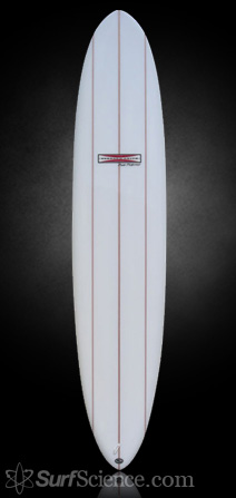 Gordon and Smith Peak Performer