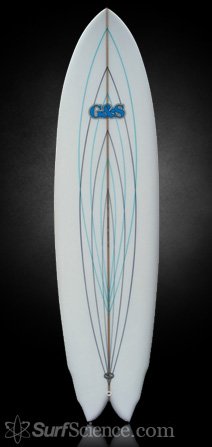 Gordon and Smith Quad Fish