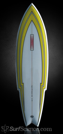 Gordon and Smith Stinger