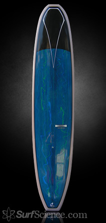 Gordon and Smith Stretch