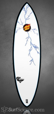 Santa Cruz Pumpkin Seed