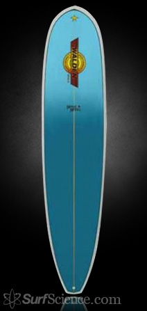 Walden Surfboards Magic Model