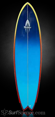 Walden Retro Wing Swallow Tail